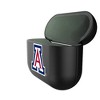 Keyscaper NCAA Big 12 Universities Insignia AirPod Case Cover for AirPods 3rd Gen - 2 of 4