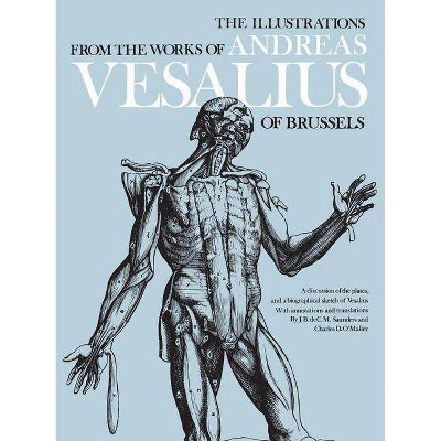 The Illustrations from the Works of Andreas Vesalius of Brussels - (Dover Fine Art, History of Art) by  J B Saunders & Charles O'Malley (Paperback)