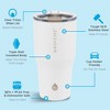 GROSCHE YUKON Insulated Travel Mug, Coffee Tumbler with Slider Lid - image 2 of 4