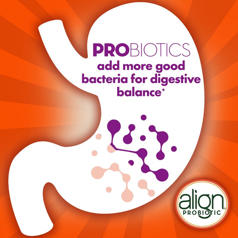 Align Gut Health &#38; Immunity Daily Probiotic Supplement - Citrus - Gummies - 50ct, 5 of 15