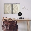 Stupell Industries Rustic Mandala Boho Pattern 2pc Framed Giclee Art Set - 3 of 4