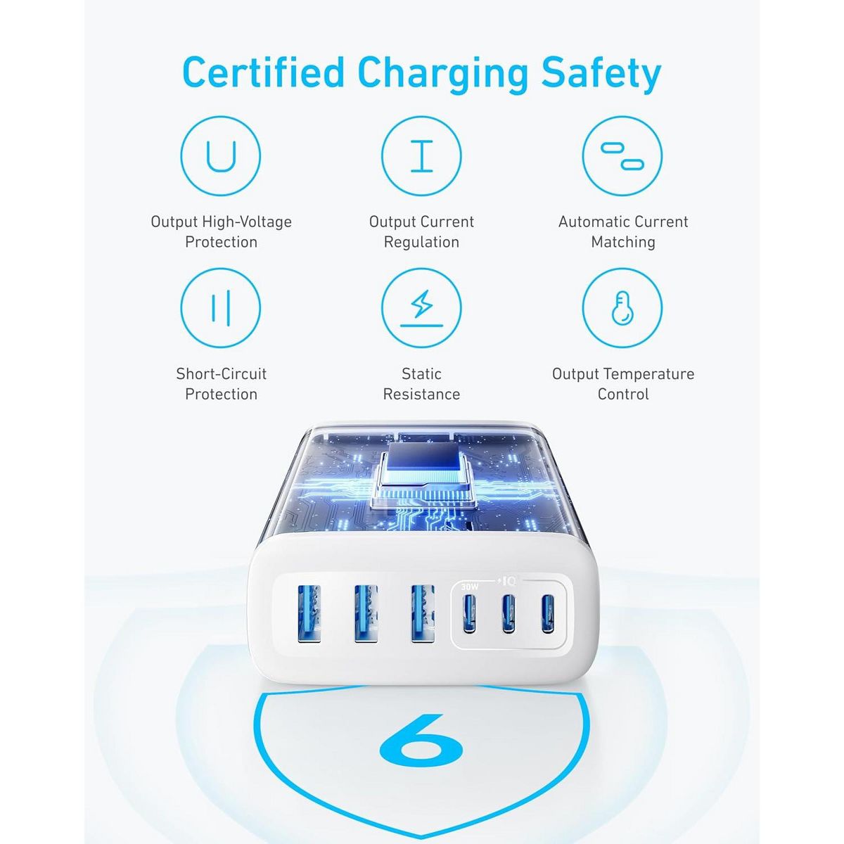 Anker Desktop Charger, Fast Charging USB C Charger - thumbnail 7
