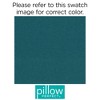 Rave Teal 2pc Indoor/Outdoor Squared Corners Seat Cushion - Pillow Perfect: Weather-Resistant, Zippered - 4 of 4