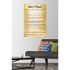 Trends International The United States of America - Bill of Rights Unframed Wall Poster Prints - 2 of 4