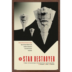 Trends International Star Wars: Moving At Lightspeed - Star Destroyer Framed Wall Poster Prints - 1 of 4