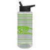 NFL Seattle Seahawks Acrylic Water Bottle with UV Graphics - 34oz - 2 of 4