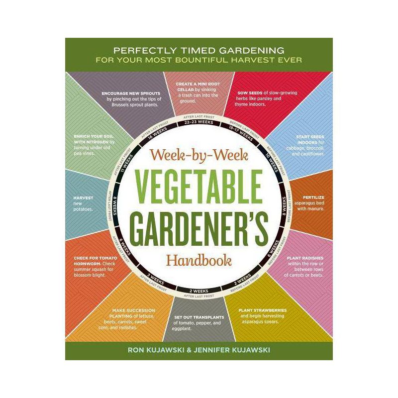 Week-By-Week Vegetable Gardener's Handbook - by  Jennifer Kujawski & Ron Kujawski (Spiral Bound), 1 of 2