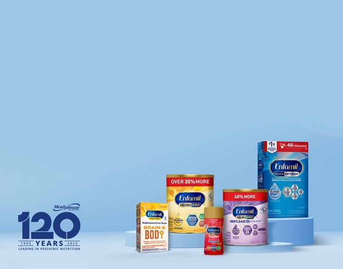 Mead Johnson
120 Years, leading in Pediatric nutrition