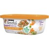 Purina Beneful Prepared Meals Chopped Blends Wet Dog Food - 10oz - 4 of 4