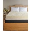 Carpenter Full 3" Isotonic 5 Zone Topper White - 2 of 4