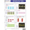 NewPath Learning Multiplication Table Learning Center Game, Grade 3 to 5 - 4 of 4