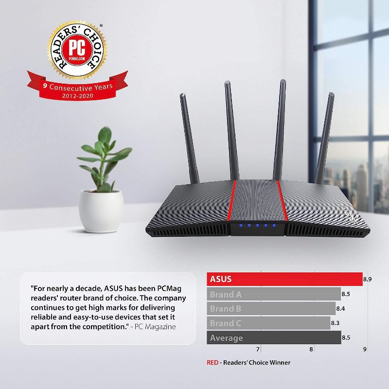 ASUS AX1800 WiFi 6 Router (RT-AX55) - Dual Band Gigabit Wireless Router, Speed & Value, Gaming & Streaming, AiMesh Compatible, 3 of 5