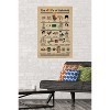 Trends International Seinfeld - Abcs Unframed Wall Poster Prints - 2 of 4