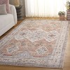 Montana MNT122 Power Loomed Indoor Rugs - Safavieh - 2 of 4