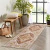 Area Rug Washable Living Room Rug, Soft Vintage Boho Non-Slip Non-Shedding Printed Floor Rugs for Kitchen Dining Bedroom - 2 of 4