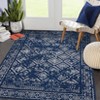 Boho Washable Rug for Entryway, Vintage Distressed Rug for Bedroom,  Living Room, Non Slip Soft Low Pile Dorm Nursery Carpet for Bedside - 3 of 4