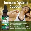 Nature's Answer Gotu Kola 2000mg Extract 1 Oz - 4 of 4