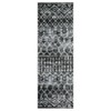 Modern Area Rugs Non-Slip Abstract Print Floor Mats, Non-Shedding Contemporary Accent Rugs, Soft Low Pile Indoor Carpet - 4 of 4