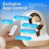 CATLINK Pro-X Self-Cleaning Litter Box, Multiple Cats, Pinch-Free, Smart Sensors, Odor Control, App, 3.5–22 lbs Capacity - 2 of 4