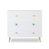 Grungis 3-Drawer Baby Dresser with Storage,Modern Wooden Cabinet with Colorful Handle for Toddler Child,for Living Room Toddler Room - 3 of 4