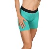 Women's Wo's Boxer Brief - Undersummers - 3 of 3