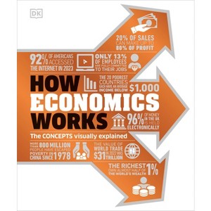 How Economics Works - (DK How Stuff Works) by  DK (Hardcover) - 1 of 1