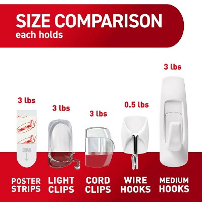 Command White Plastic and Metal Adhesive Hooks and Hangers Kit