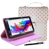 LINSAY 7" Octa Core Tablet 128GB Storage Bundle with  with Stylus, Case, and Handbag Android 15 - 2 of 4