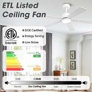 VACZON 52" White Modern LED Ceiling Fan with Remote and Lights - 1 of 4
