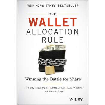 The Wallet Allocation Rule - by  Timothy L Keiningham (Hardcover)