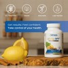 Level Off Glucose Support | Palmara Health - 4 of 4