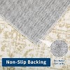 Coucheta Washable Area Rugs Stain Resistant Indoor Carpet Non Shedding Non Slip Low Pile Floor Cover for Office Nursery Playroom,Multi-Color & Size - 4 of 4