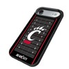 NCAA Big 12 Universities Field Bump Cell Phone Case for Apple iPhone 17 Series - 2 of 4