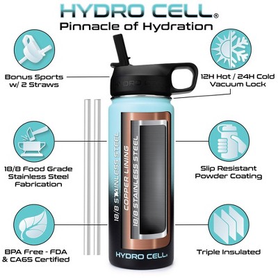 18oz Teal and Black Stainless Steel Insulated Water Bottle