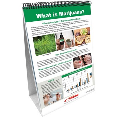 Sportime All About Marijuana Flip Chart Set, Grades 5 through 12