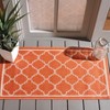 Courtyard CY6918 UV & Stain Resistant Non-Shedding Power Loomed Indoor/Outdoor Rugs - Safavieh - 2 of 4