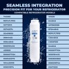 Mist 644845 Ultra Clarity Compatible with 9000077104, 9000194412, Miele KWF1000 Refrigerator Water Filter (3pk) - 4 of 4