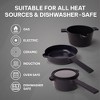 Alva Cookware Neat 5 in 1 Ceramic Nonstick Cookware Set All in One Space Saving Non Toxic Cookware - image 3 of 4