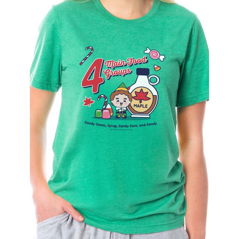 Elf The Movie Womens' Buddy Chibi Four Main Food Groups Sleep Pajama Set Multicolored, 2 of 5