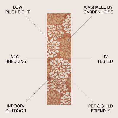 Zinnia Bohemian Floral Textured Flatweave Gray Synthetic Area Rug