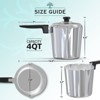 MAGNAWARE 4 Qt Cast Aluminum Sauce Pan with Lid – Stovetop & Oven Safe - 2 of 4