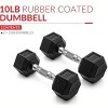 5lb 8lb 10lb 12lb 15lb Coated Rubber Hex Dumbbell, Pair of 2 - 4 of 4