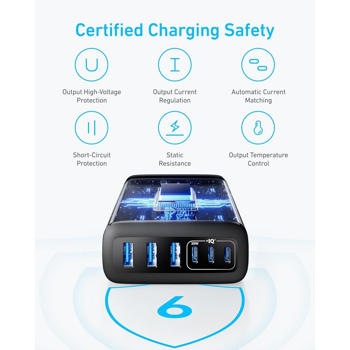 Anker Desktop Charger, Fast Charging USB C Charger - thumbnail 7