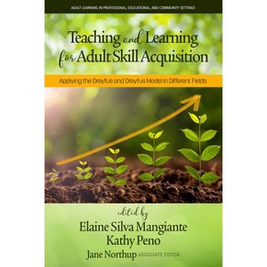 Teaching and Learning for Adult Skill Acquisition - (Adult Learning in Professional, Organizational, and Community Settings) (Paperback) - 1 of 1