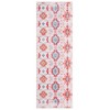 Boho Distressed Design Area Rug Vintage Geometric Rugs for Living Room Bedroom - 3 of 4