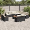 vidaXL Patio Sofa Set with Cushions Outdoor Conversation Furniture Poly Rattan - Black and Cream With Table - 2 of 4