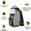 Premium Carry On Garment Bag, Holds 4 Suits with Shoulder Strap & Laptop Compartment for Business - 3 of 4