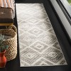 Skyler SKY120 Power Loomed Indoor Rugs - Safavieh - 2 of 4