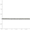 Black Bow Jewelry 2.3mm Stainless Steel Rope Chain Necklace - 2 of 4