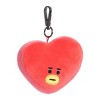Aurora Mini TATA Clip-On BT21 Lovable Stuffed Doll Red 4" - 2 of 4